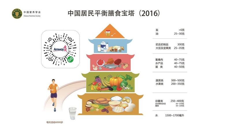 益生菌代工OEM贴牌，揭秘背后的技术秘密**
