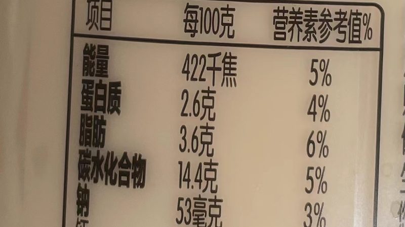 功能性食品的国标分类，你真的看懂了吗